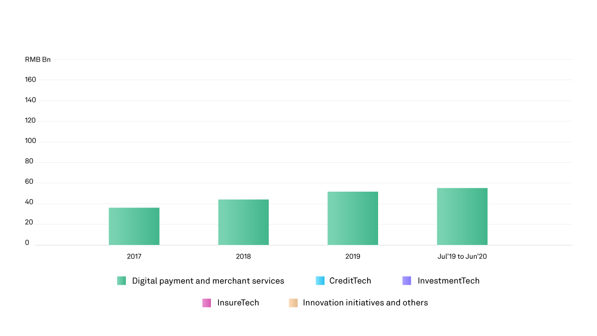 Graphs-for-wallet-webinar