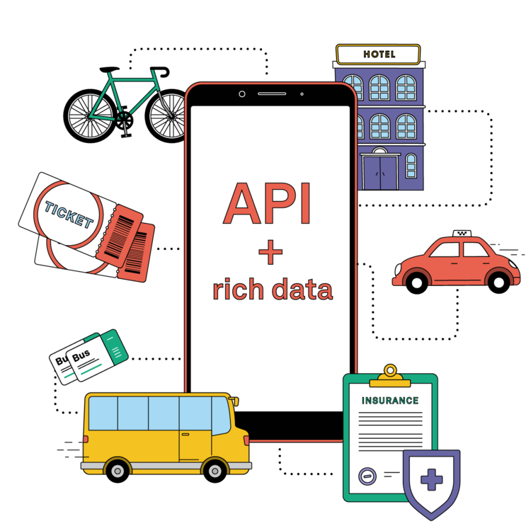 Pictures-for-wallet-presentation-api