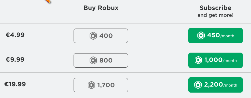 usd_to_robux_exchange_rate