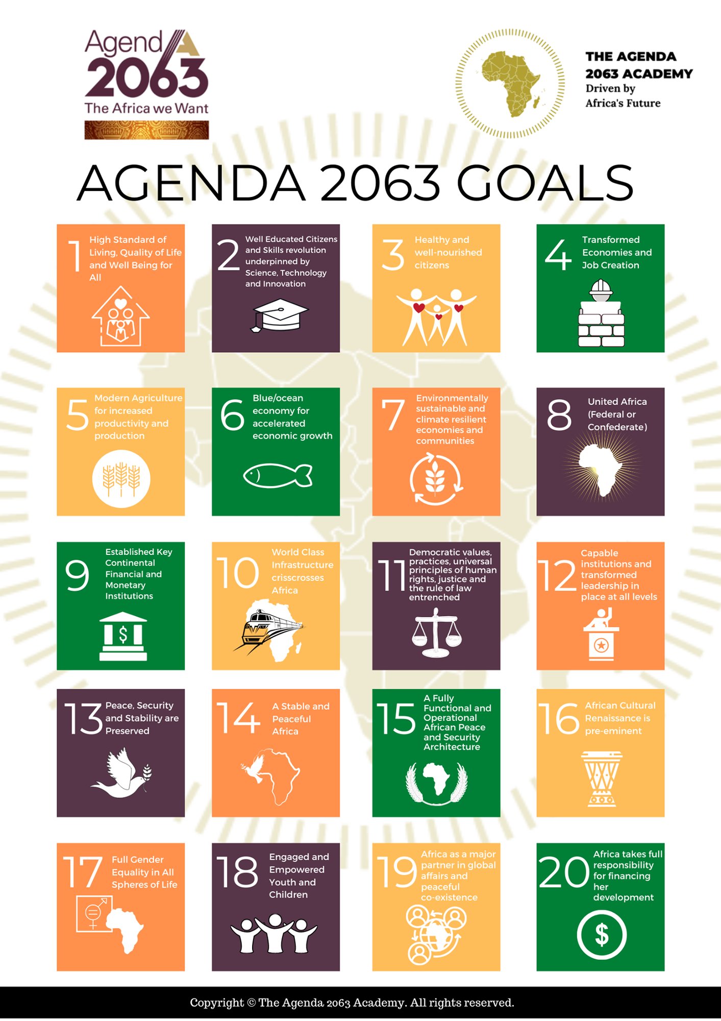 africa_agenda
