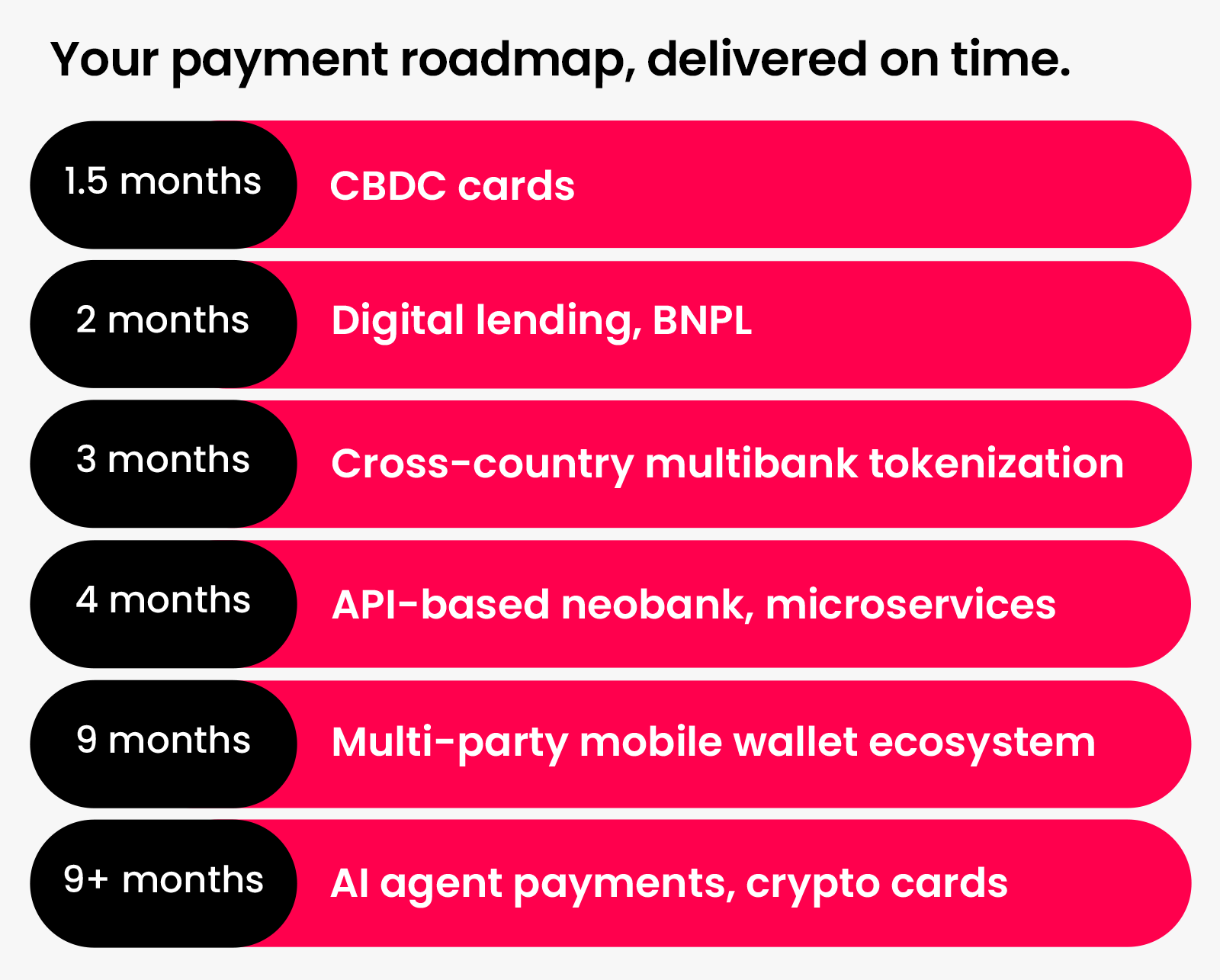 YourRoadmap_banner_ArticleIssuing2025_v2